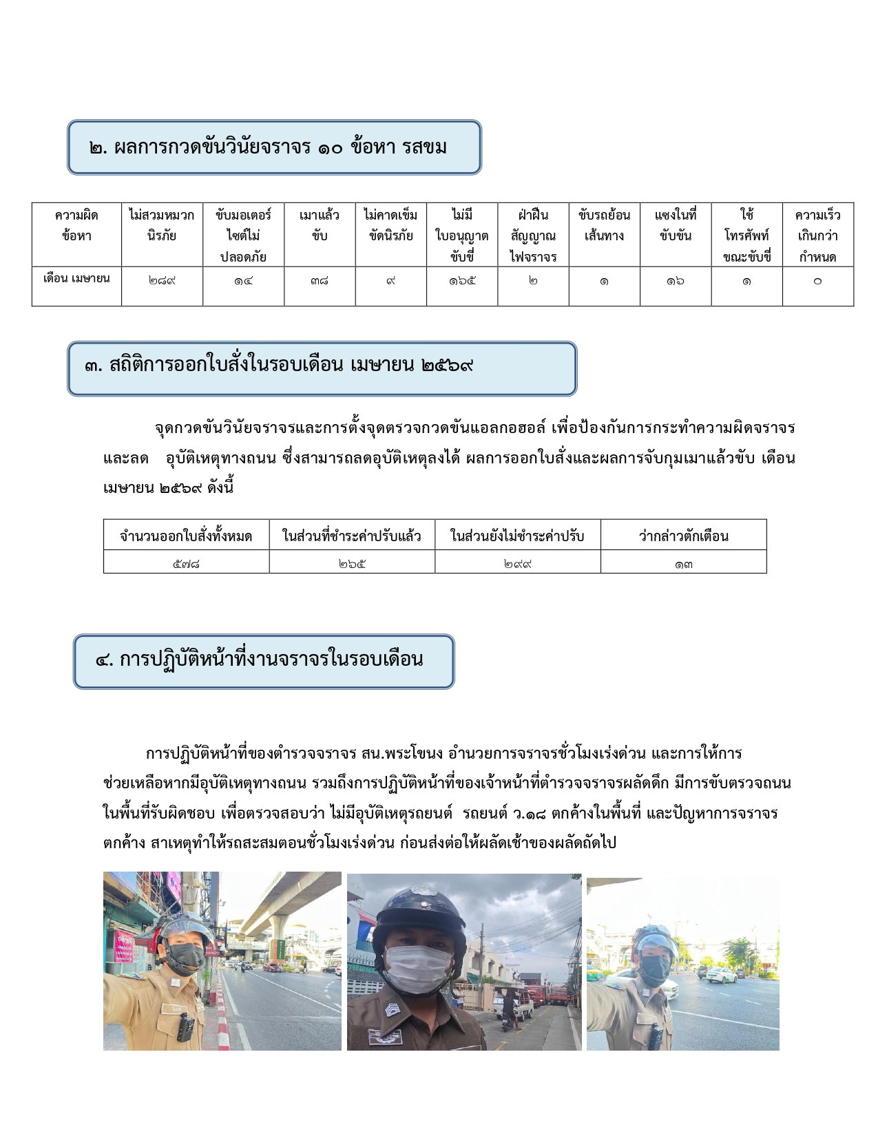 ผลการปฏิบัติงานของฝ่ายจราจรห่วงเดือน เมษายน 2569