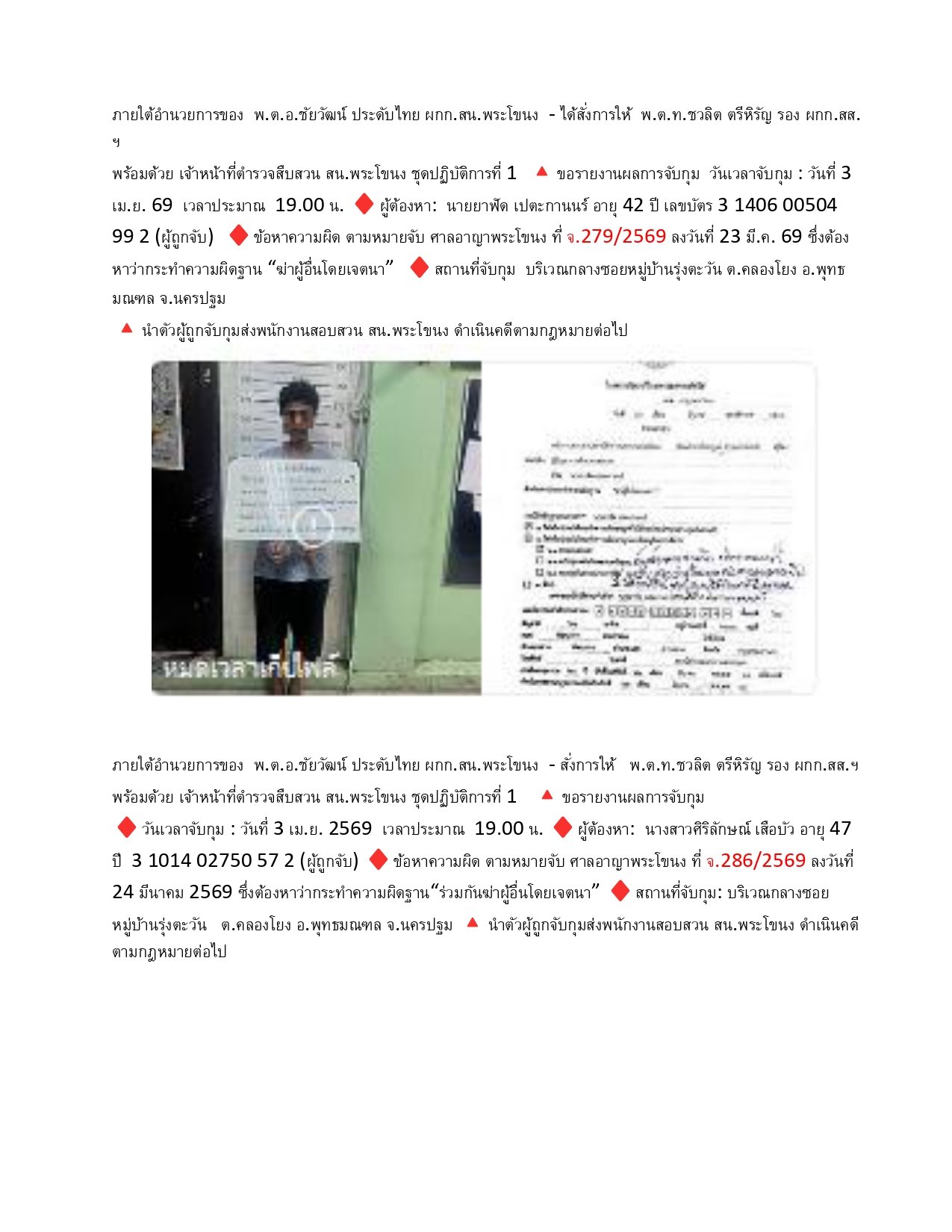 ผลการปฏิบัติงานของฝ่ายสืบสวน ห่วงเดือน เมษายน 2569